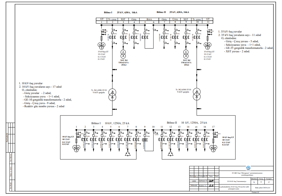 Çeşməbasar 110/35/10 YS Birxətli Sxem